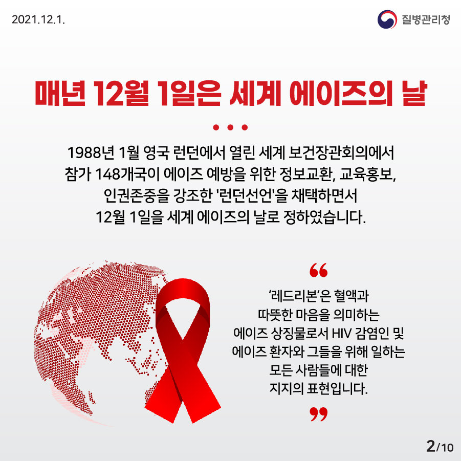 [2021년 12월 1일] 매년 12월 1일은 세계 에이즈의 날. 1988년 1월 영국 런던에서 열린 세계 보건장관회의에서 참가 148개국이 에이즈 예방을 위한 정보교환, 교육홍보, 인권존중을 강조한 '런던선언'을 채택하면서 12월 1일을 세계 에이즈의 날로 정하였습니다. '레드리본'은 혈액과 따뜻한 마음을 의미하는 에이즈 상징물로써, HIV 감염인 및 에이즈 환자와 그들을 위해 일하는 모든 사람들에 대한 지지의 표현입니다. 10페이지 중 2페이지